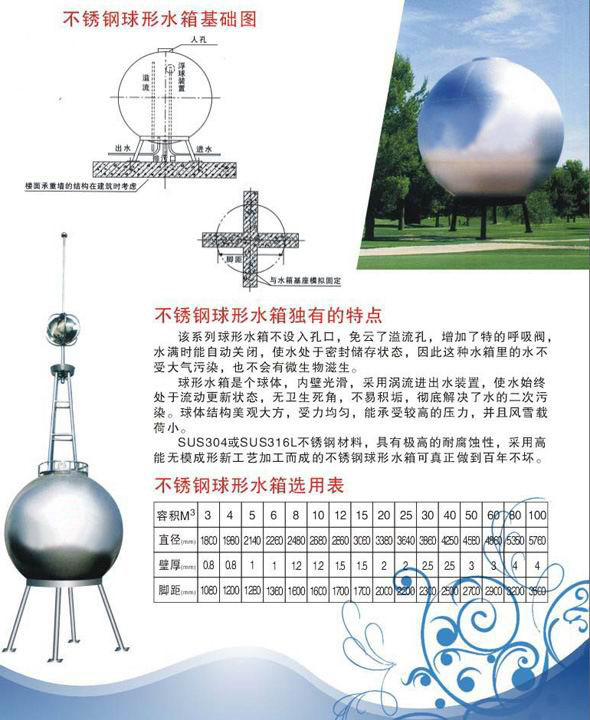 不銹鋼球形水箱